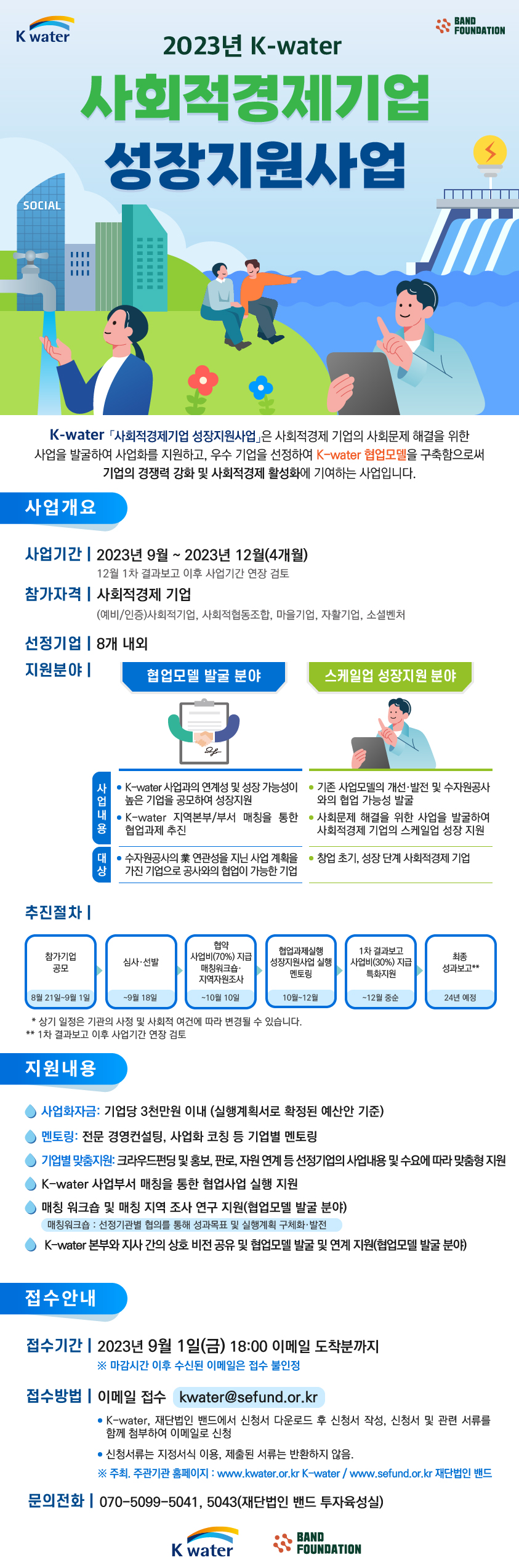 2023K-water사회적경제성장지원_최종.jpg