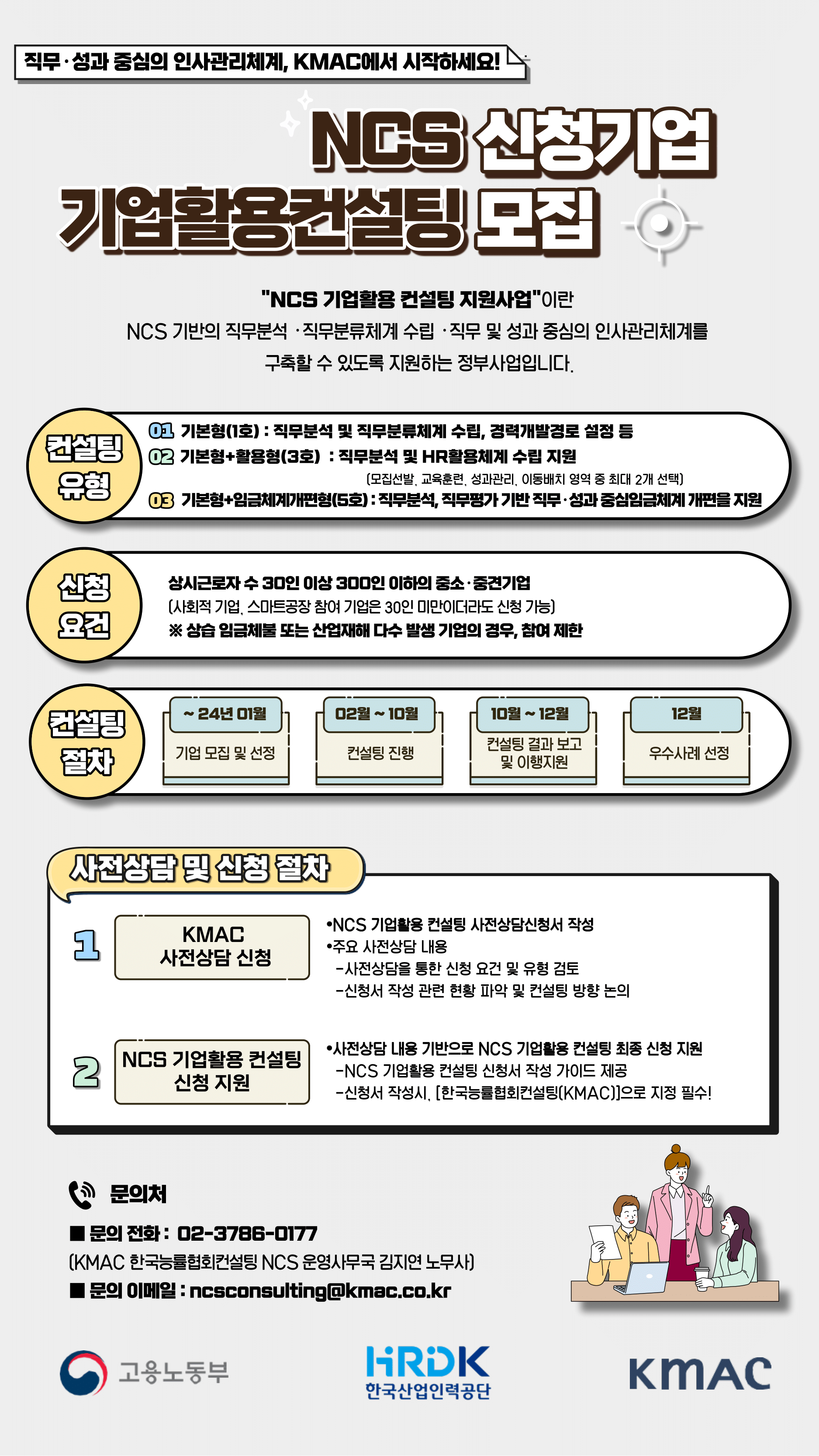 KMAC-2024년-NCS기업활용컨설팅_포스터.png